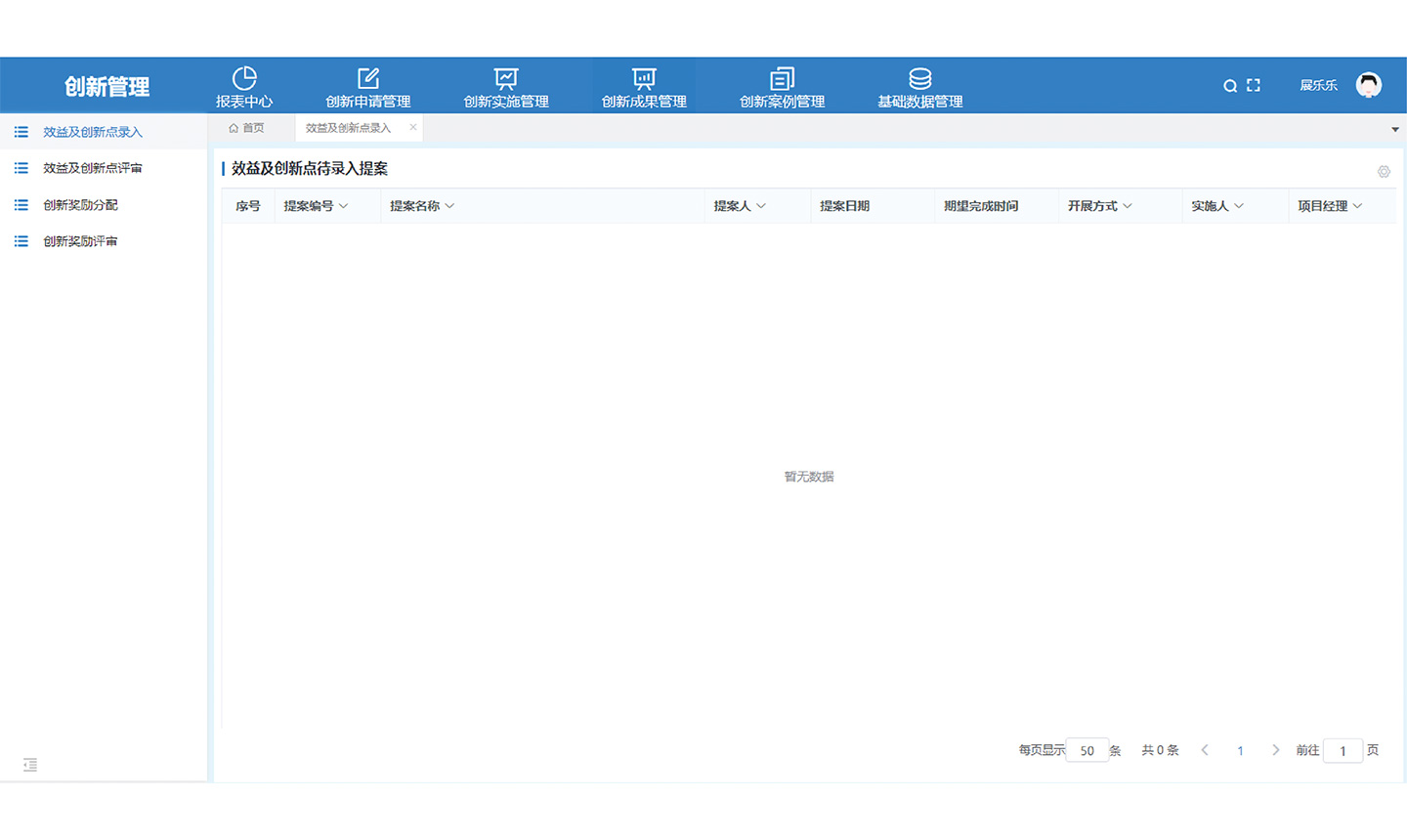 Innovation Achievements