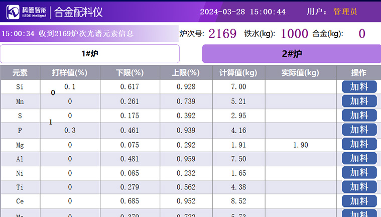 玫德集团 智造60⁺年 畅销140⁺国